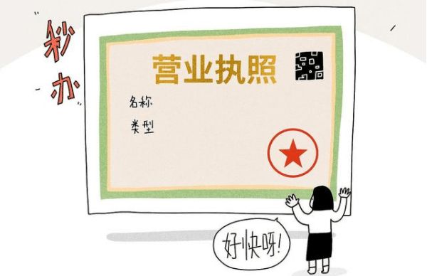 深圳公司如何注册,没有真实地址,财务代理,记账报税,如何注册深圳公司,注册深圳公司的资料和流程?